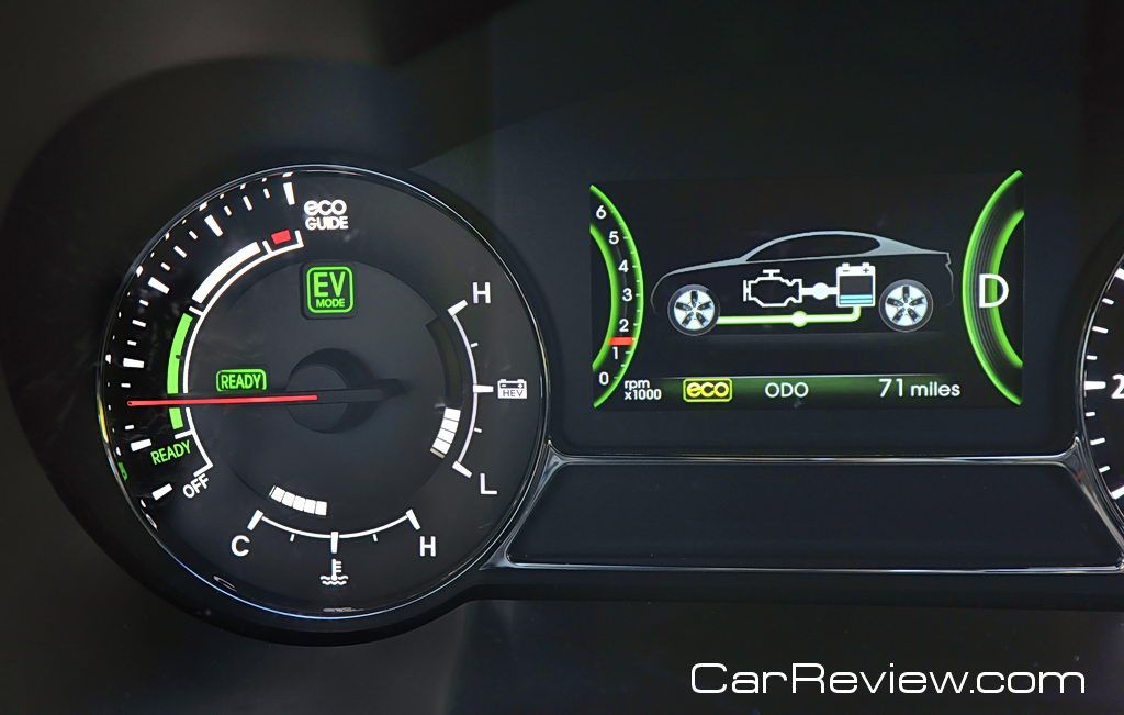 What exactly does the Eco Guide measure, anyway? | Hyundai Forums