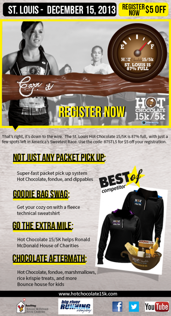 St. Louis Hot Chocolate - December 13, 2013. This race is 87% full! Register now with the code 87STL5 for $5 off your registration.