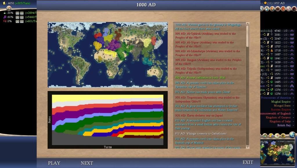 Civ4ScreenShot0001-85.jpg