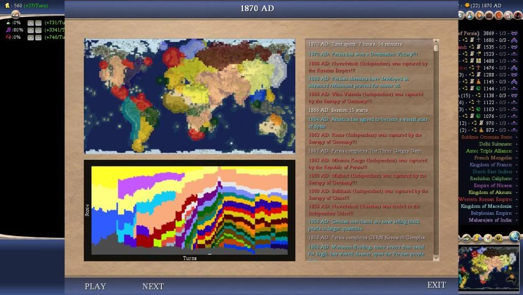 Civ4ScreenShot0002-66.jpg