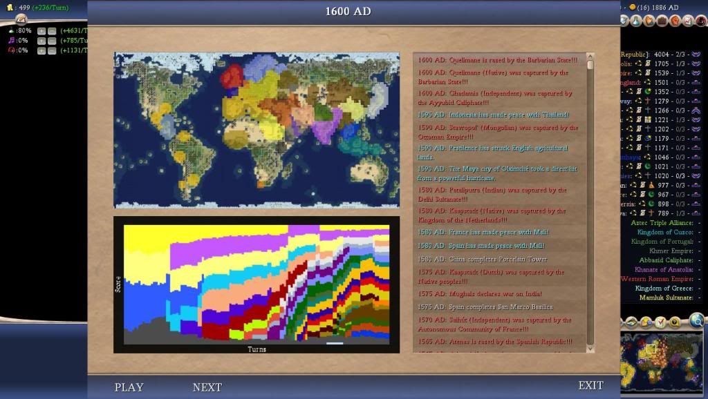 Civ4ScreenShot0002-70.jpg