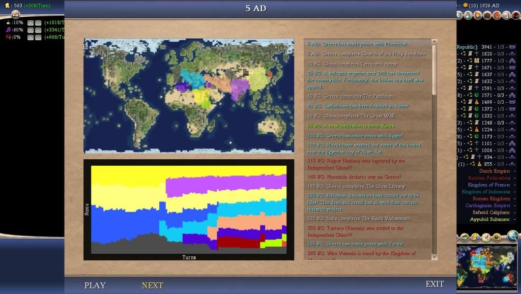 Civ4ScreenShot0002-73.jpg