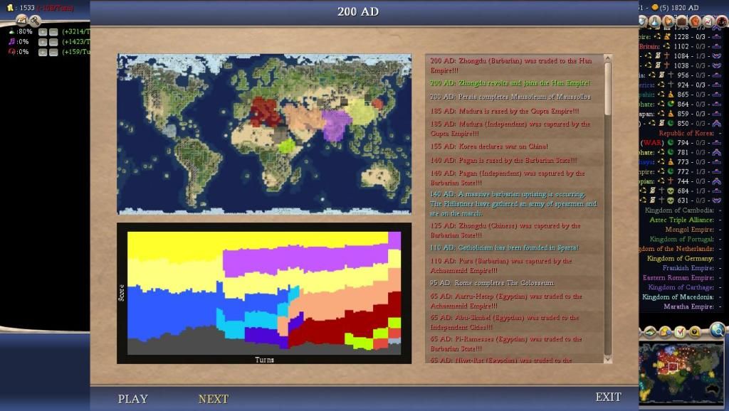Civ4ScreenShot0002-76.jpg