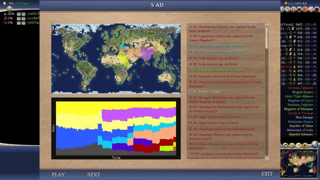 Civ4ScreenShot0002-77.jpg