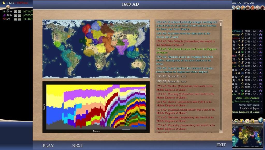 Civ4ScreenShot0002-79.jpg