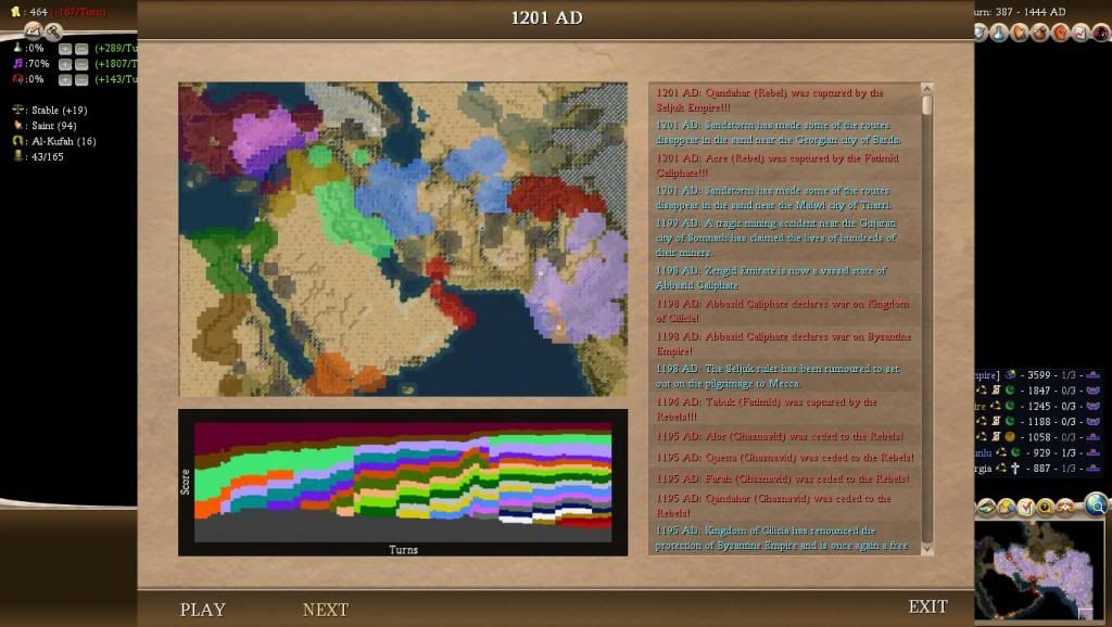 Civ4ScreenShot0002-96_zps788141b6.jpg