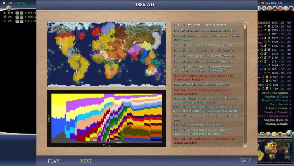Civ4ScreenShot0003-62.jpg