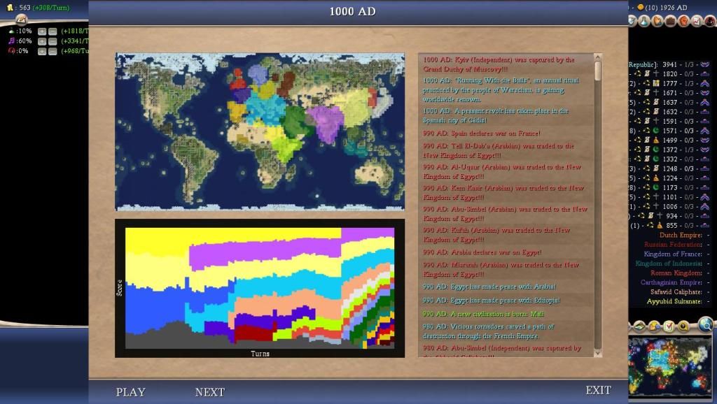 Civ4ScreenShot0003-65.jpg