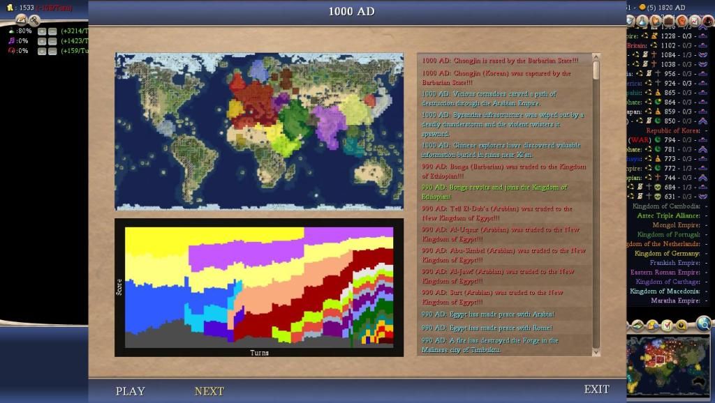 Civ4ScreenShot0003-68.jpg