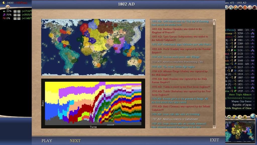 Civ4ScreenShot0003-71.jpg