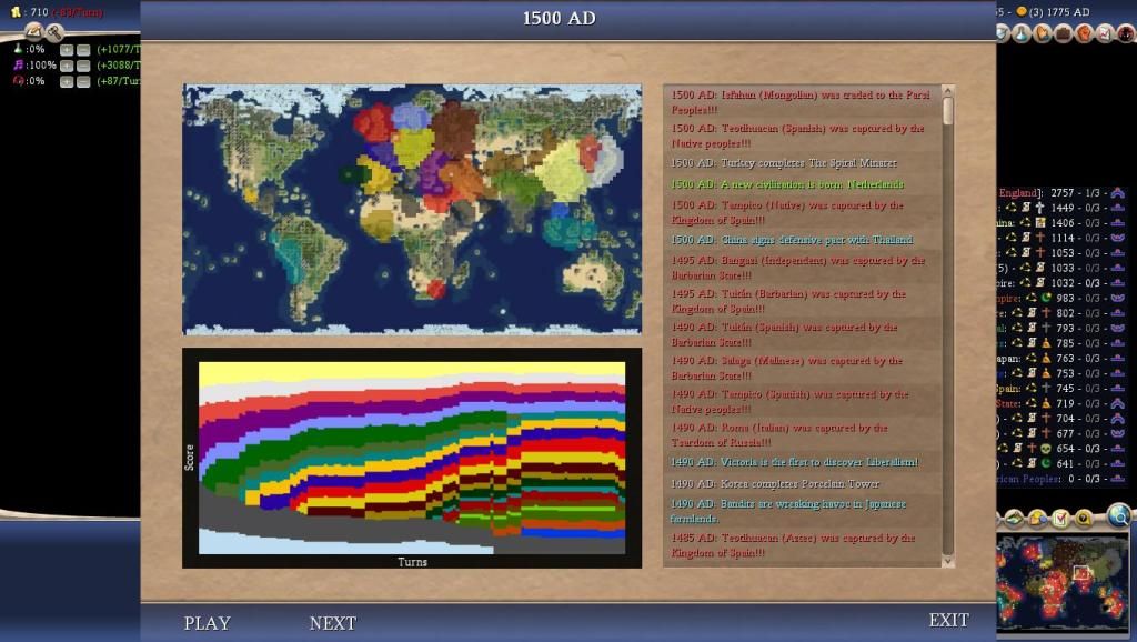 Civ4ScreenShot0003-81.jpg