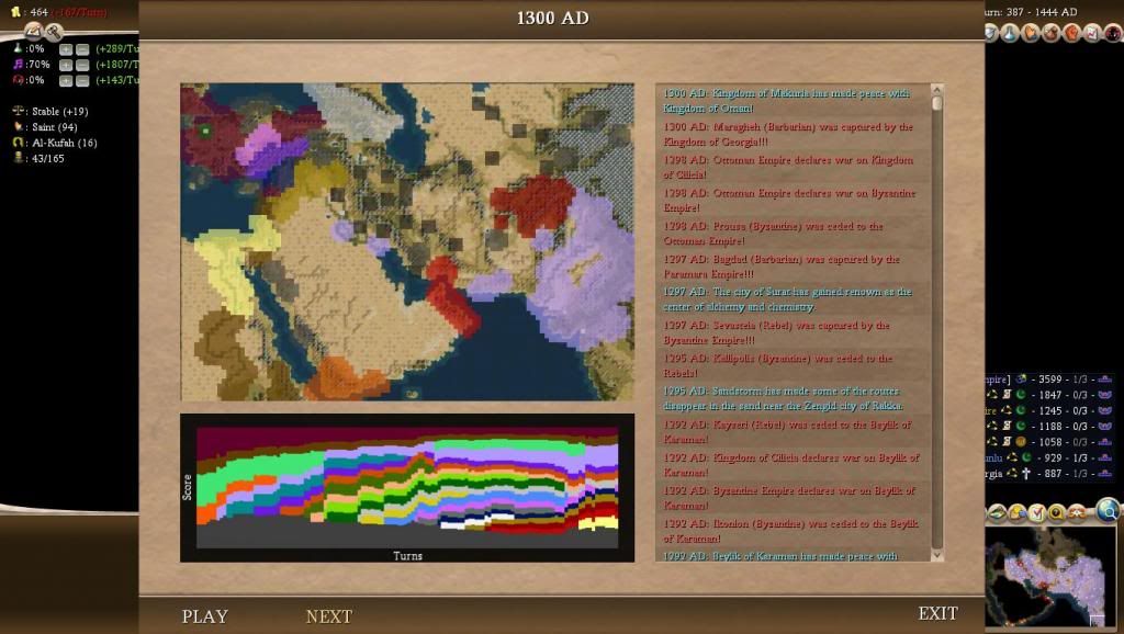 Civ4ScreenShot0003-89_zps3d48ec18.jpg
