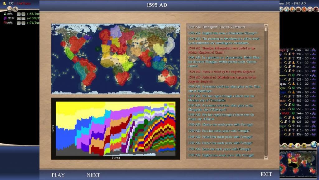 Civ4ScreenShot0003-89_zps568f123c.jpg