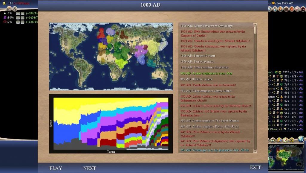 Civ4ScreenShot0003-89_zps84b1409c.jpg