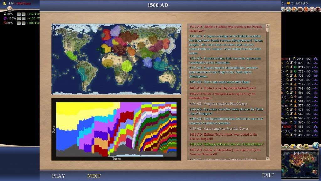 Civ4ScreenShot0003-89_zpsadd642bc.jpg