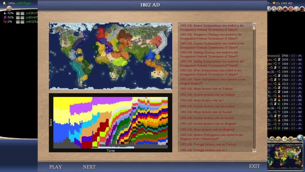 Civ4ScreenShot0003_zps67f8ca56.jpg