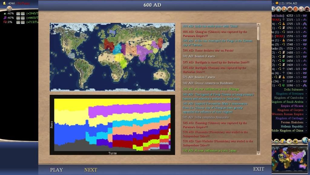 Civ4ScreenShot0004-71.jpg