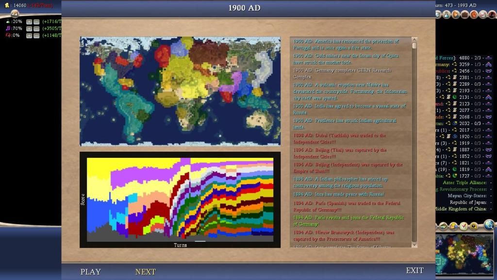 Civ4ScreenShot0004-76.jpg