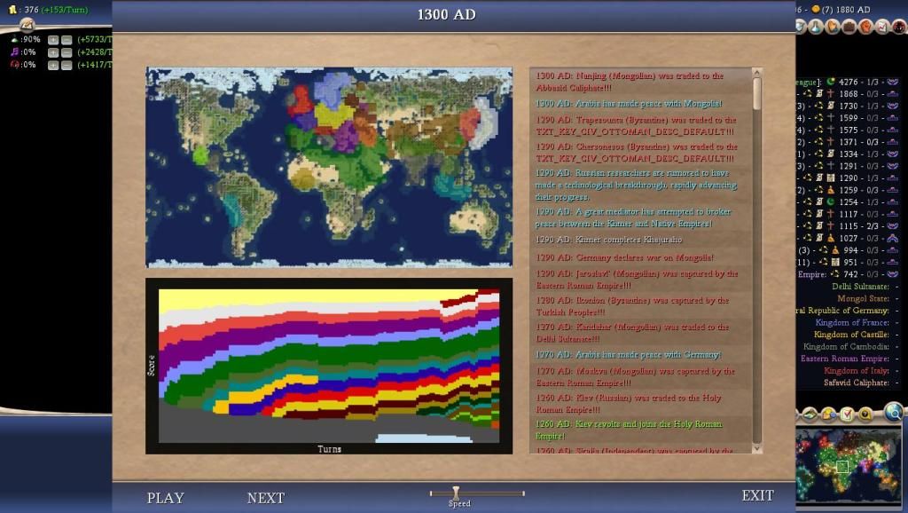Civ4ScreenShot0004-77.jpg
