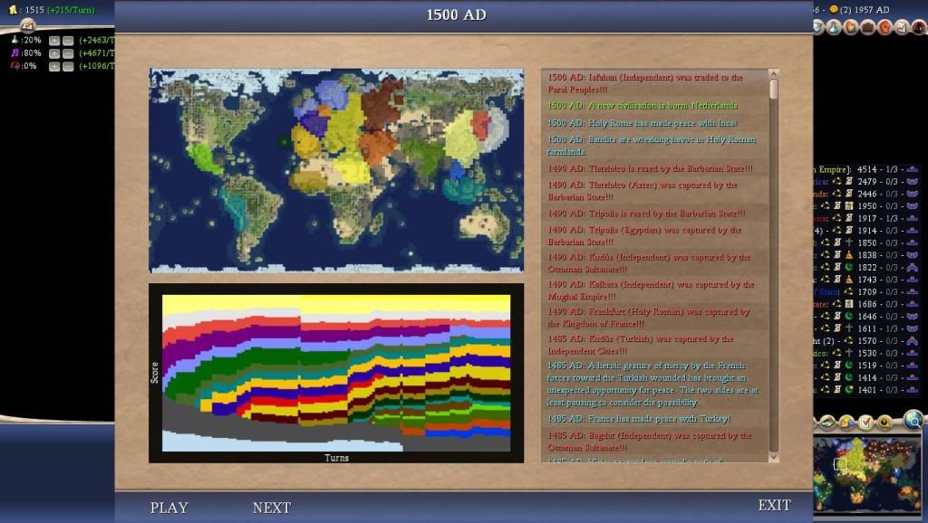 Civ4ScreenShot0004-79.jpg