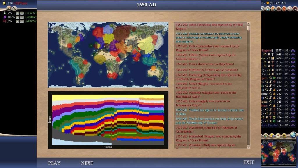 Civ4ScreenShot0004-86.jpg