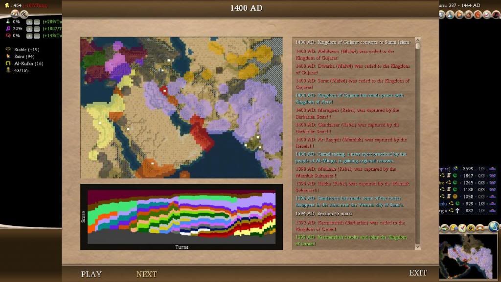 Civ4ScreenShot0004-92_zps29c368d1.jpg