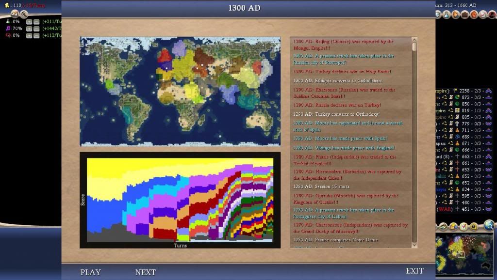 Civ4ScreenShot0004-92_zps51f9f6a3.jpg