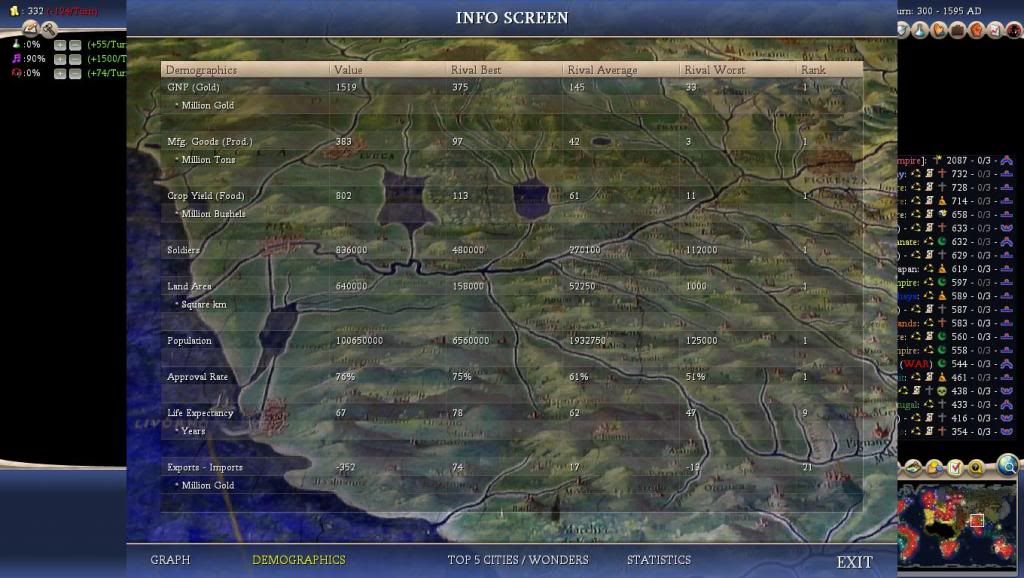 Civ4ScreenShot0004-92_zps828f4ac6.jpg