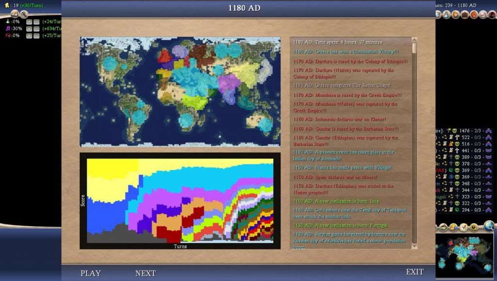 Civ4ScreenShot0004-92_zpscc888a84.jpg