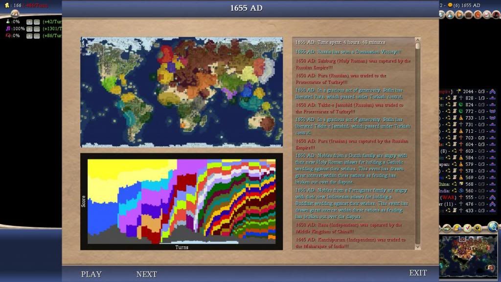 Civ4ScreenShot0004-92_zpsd54cb421.jpg