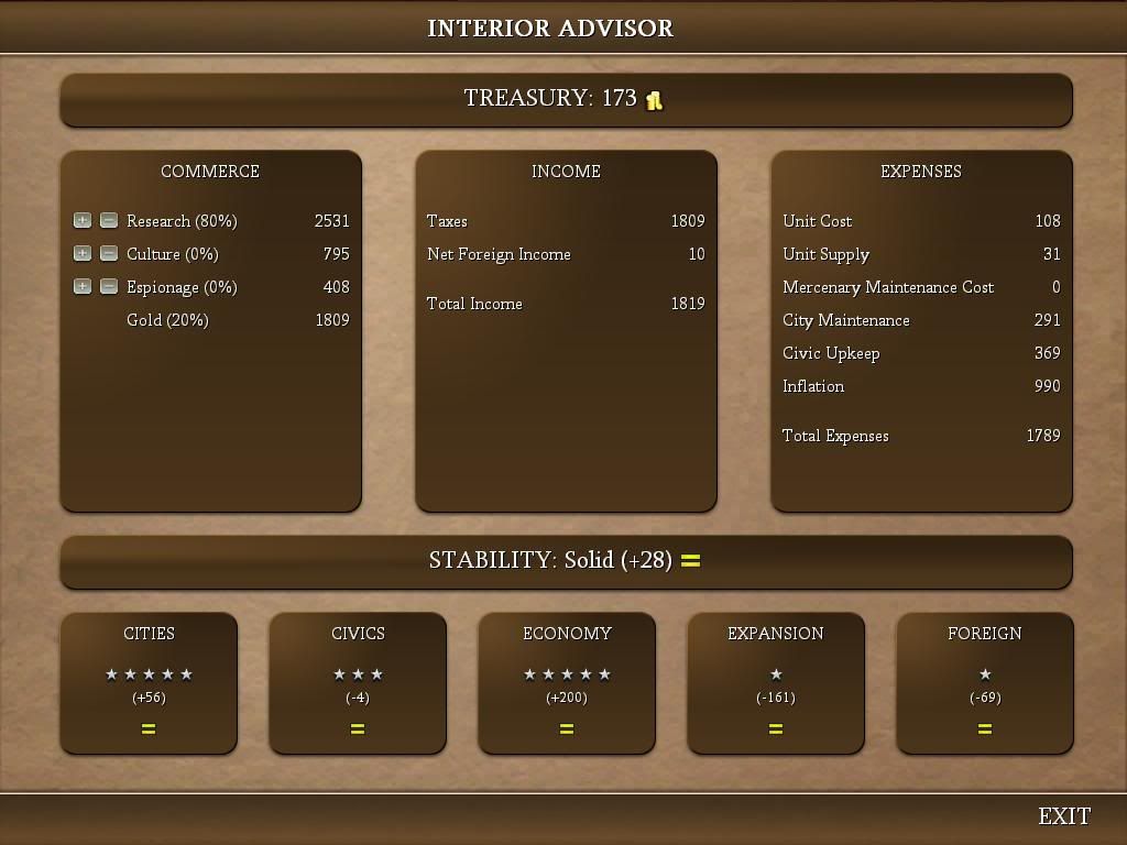 Civ4ScreenShot0005-27.jpg