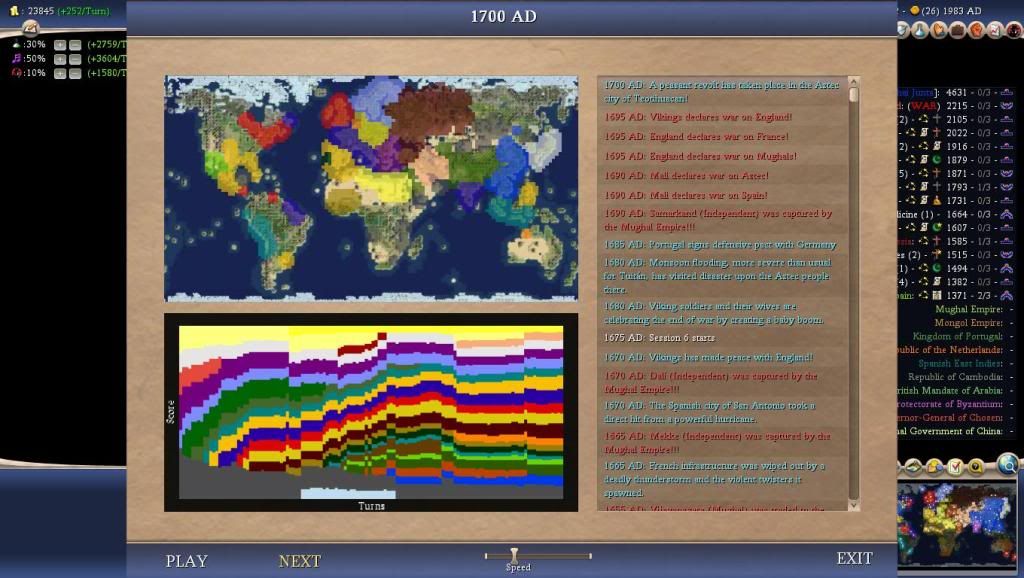Civ4ScreenShot0005-48.jpg