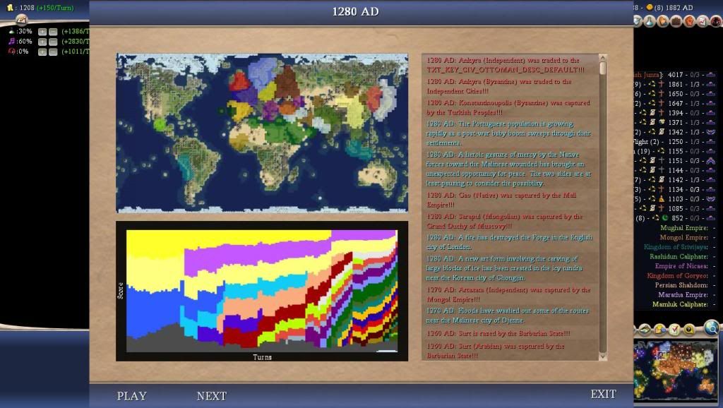 Civ4ScreenShot0005-54.jpg
