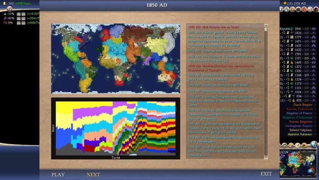 Civ4ScreenShot0005-56.jpg
