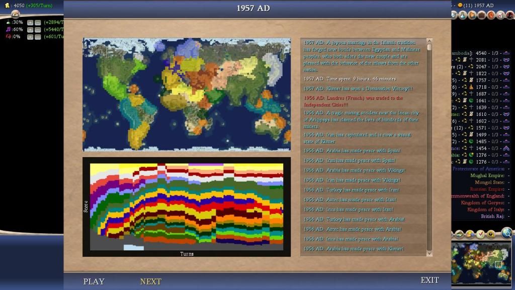 Civ4ScreenShot0005-58.jpg