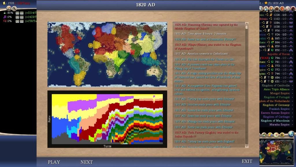 Civ4ScreenShot0005-59.jpg