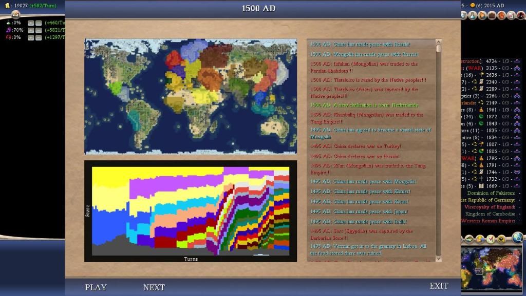 Civ4ScreenShot0005-61.jpg