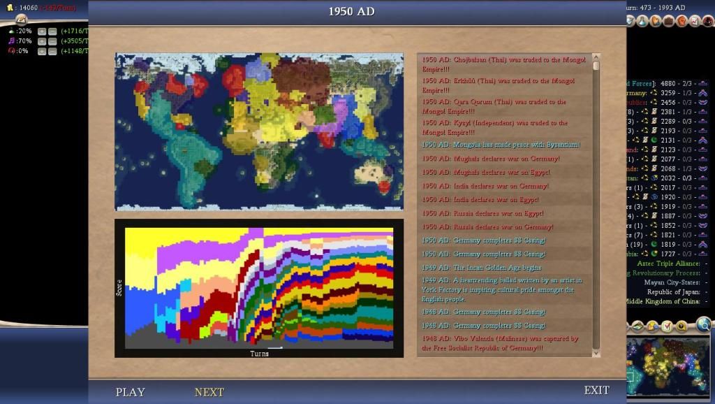 Civ4ScreenShot0005-62.jpg