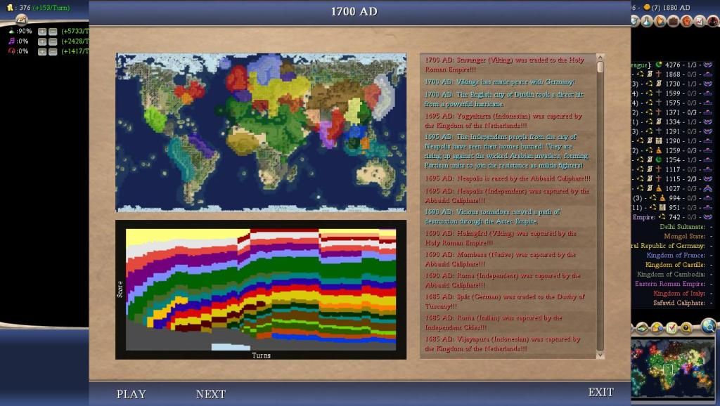 Civ4ScreenShot0005-63.jpg
