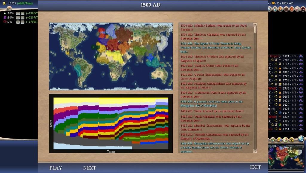 Civ4ScreenShot0005-64.jpg