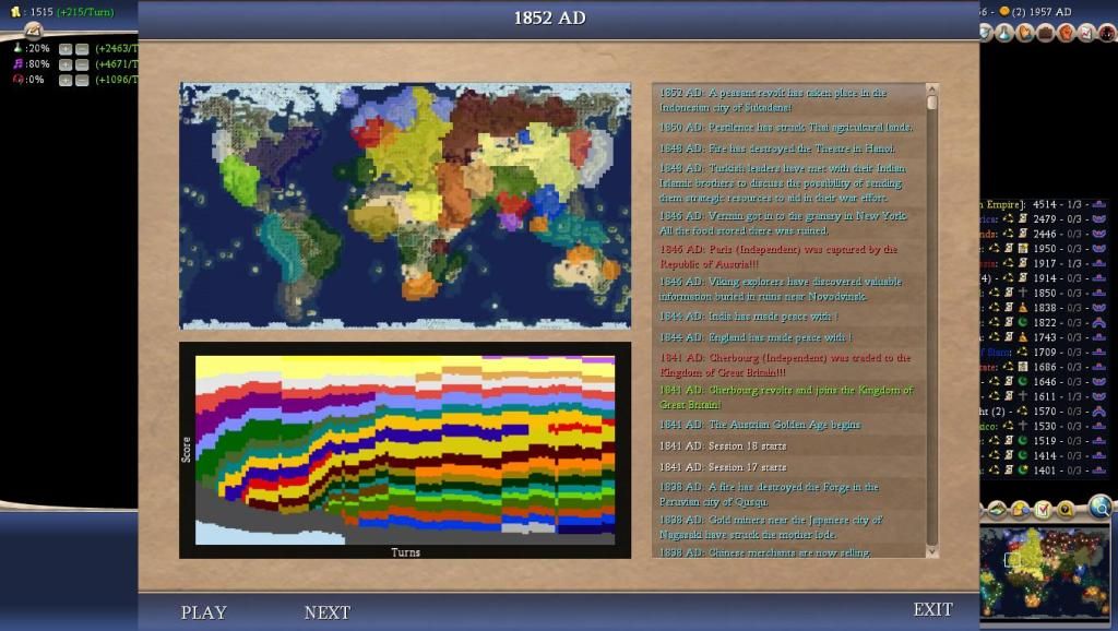 Civ4ScreenShot0005-65.jpg