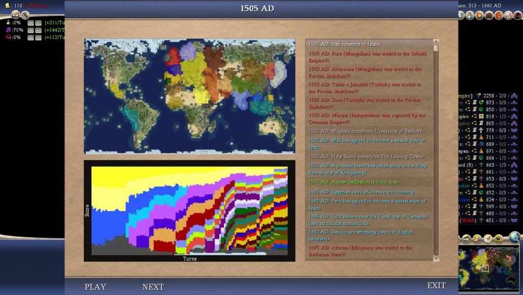 Civ4ScreenShot0005-78_zps6f711866.jpg