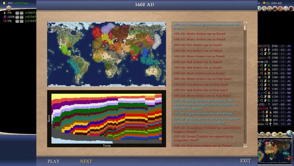 Civ4ScreenShot0005-78_zps8e6b404d.jpg