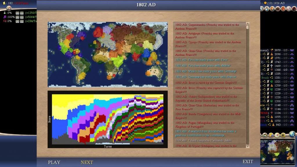 Civ4ScreenShot0005-78_zpsc604ce69.jpg