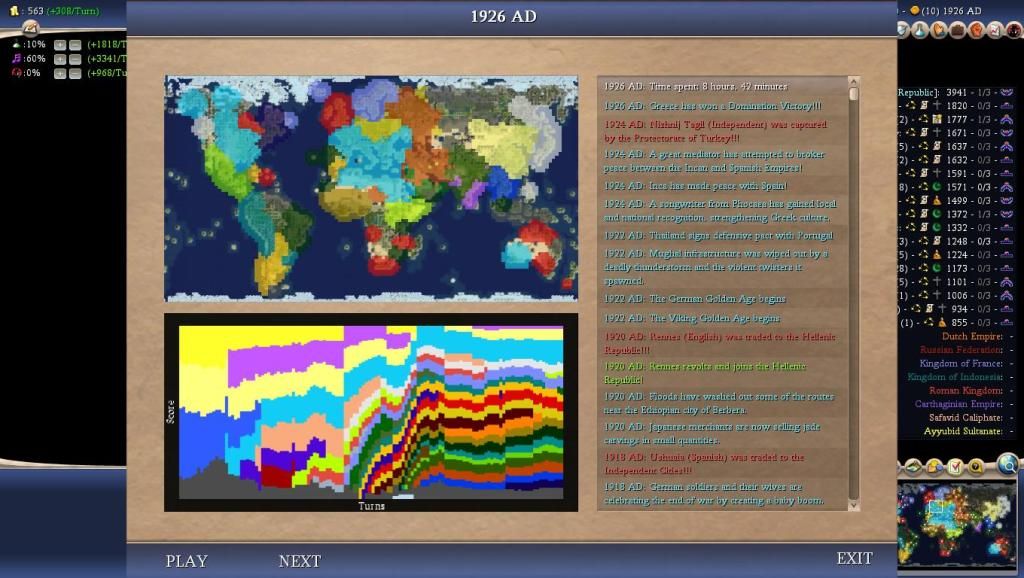 Civ4ScreenShot0006-54.jpg