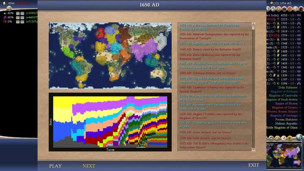 Civ4ScreenShot0006-55.jpg