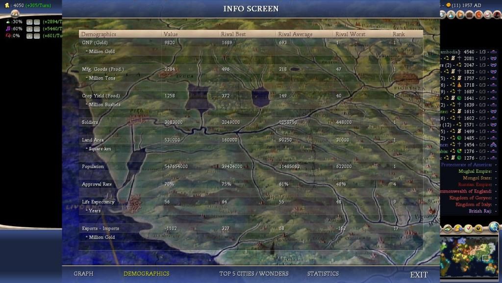 Civ4ScreenShot0006-56.jpg