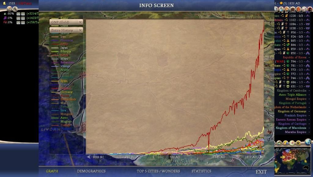 Civ4ScreenShot0006-57.jpg