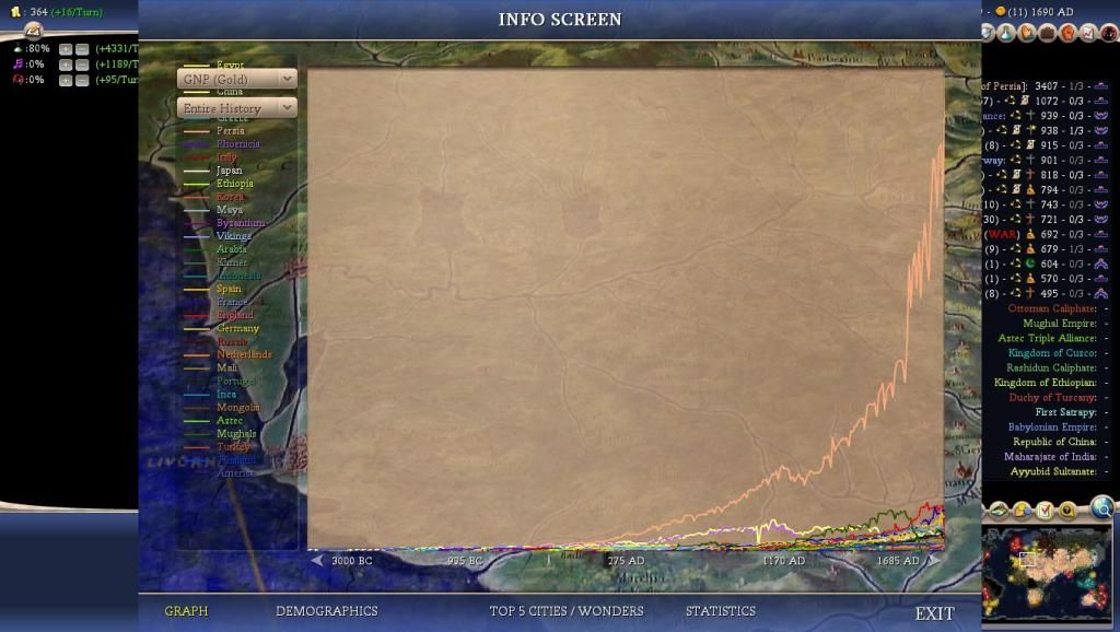Civ4ScreenShot0006-58.jpg