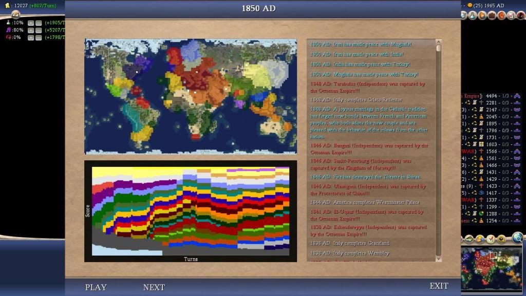 Civ4ScreenShot0006-62.jpg